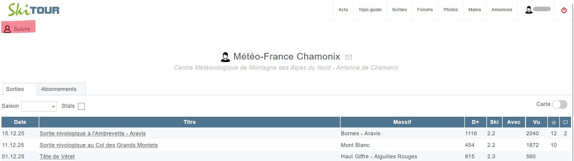 Capture d'écran montrant où se trouve le bouton d'abonnement à un compte sur skitour.fr