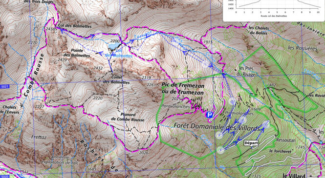 Formation PERF - 3.3 Environnement montagne (Cartographie - Orientation niveau 2) image article