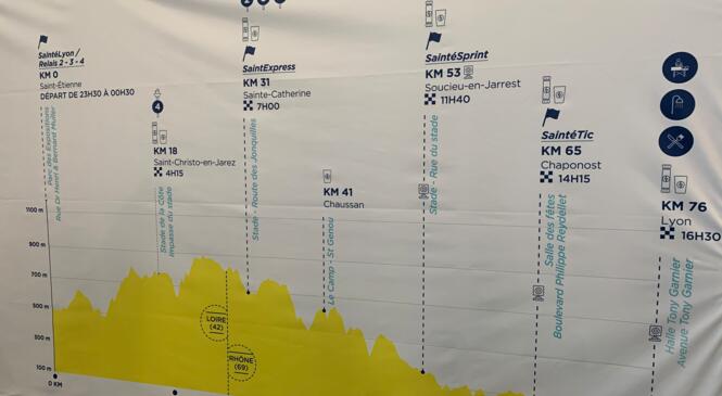 Suivez et encouragez les coureurs du CAF Lyon Villeurbanne image article