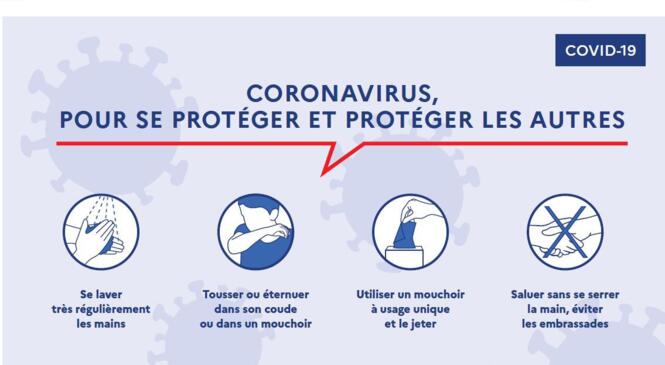 Pandémie du Covit-19: SUPPRESSION DES PERMANENCES image article