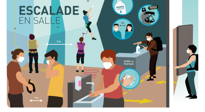 COVID SALLES D'ESCALADES INFORMATIONS ET RECOMMANDATIONS image article